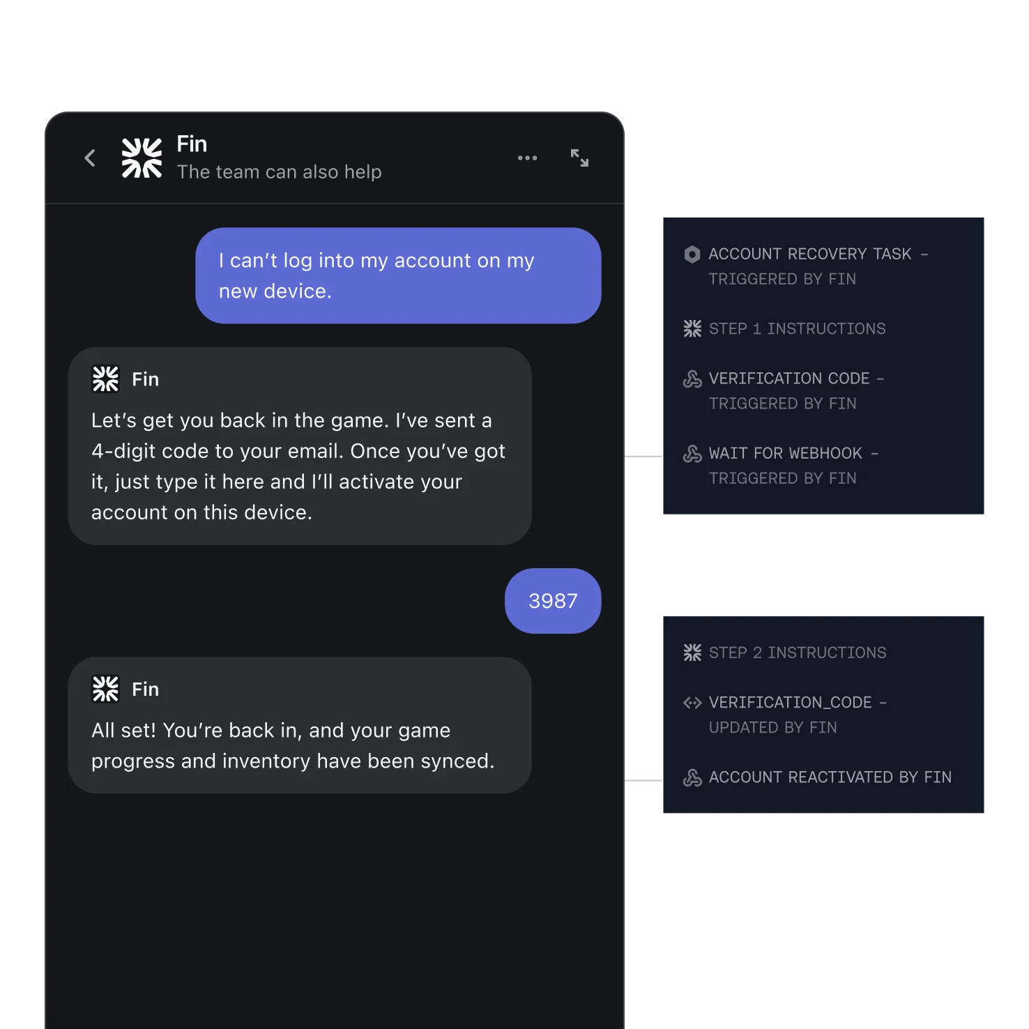 Support flows for gaming such as account recovery and refunds on mobile