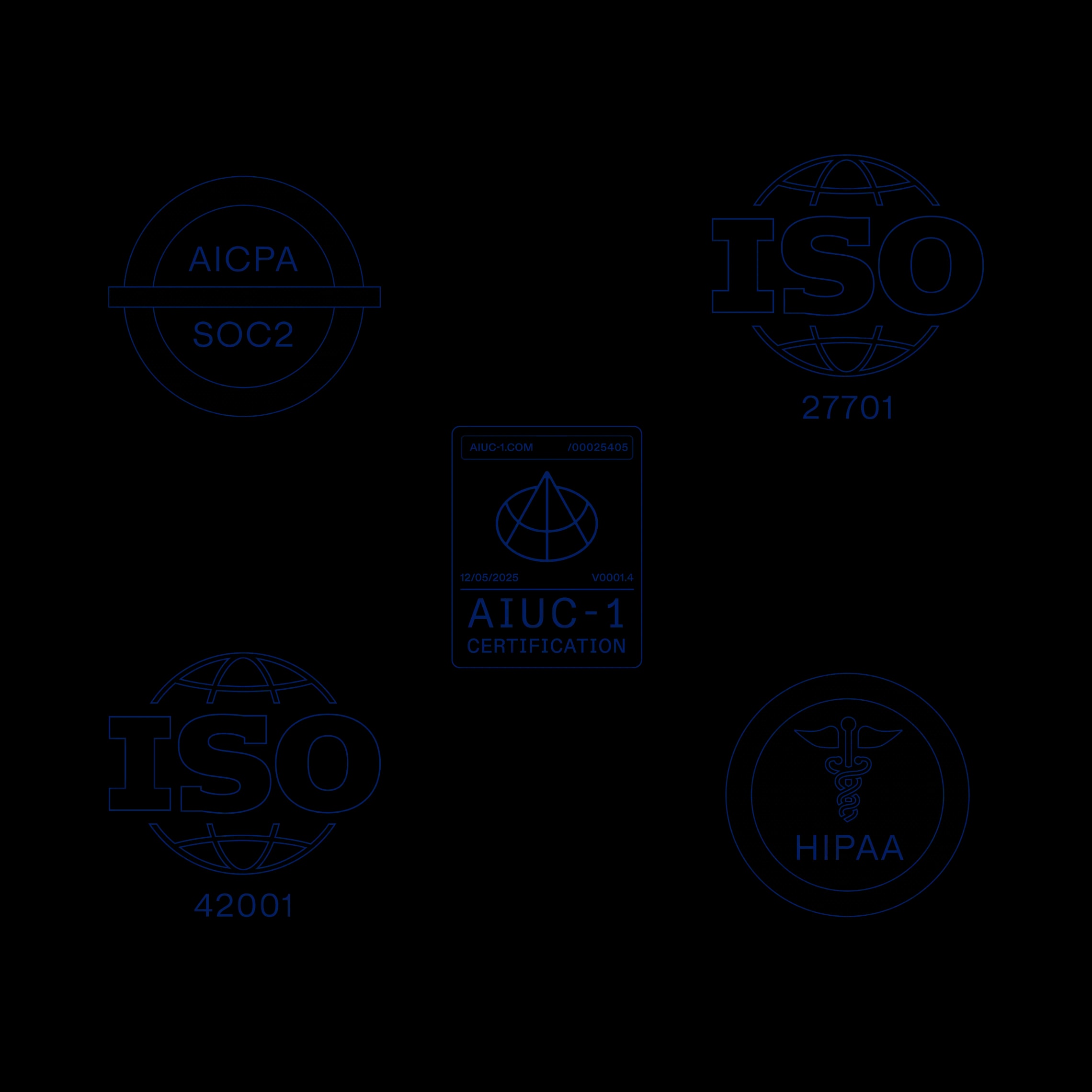 Badges representing enterprise certifications like SOC 2, HIPAA, GDPR